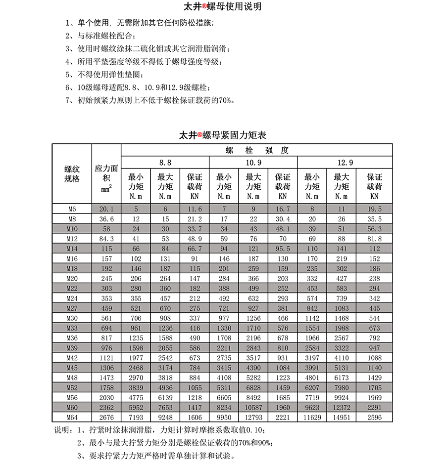 使用说明和力矩.jpg