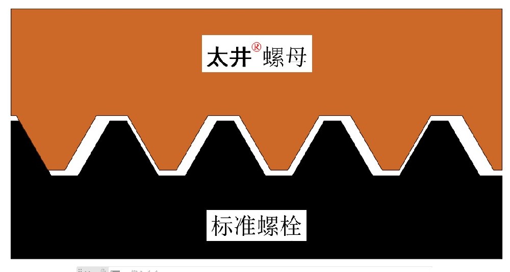 不一样的防松技术，以结构创新守护紧固安全